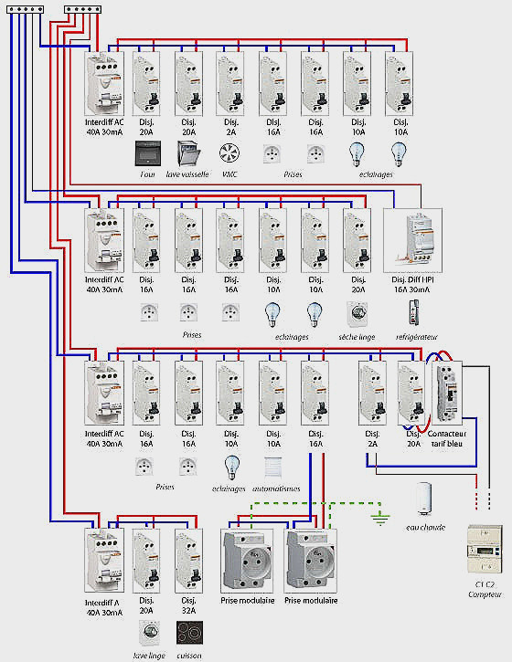 Schema norme tableau electrique