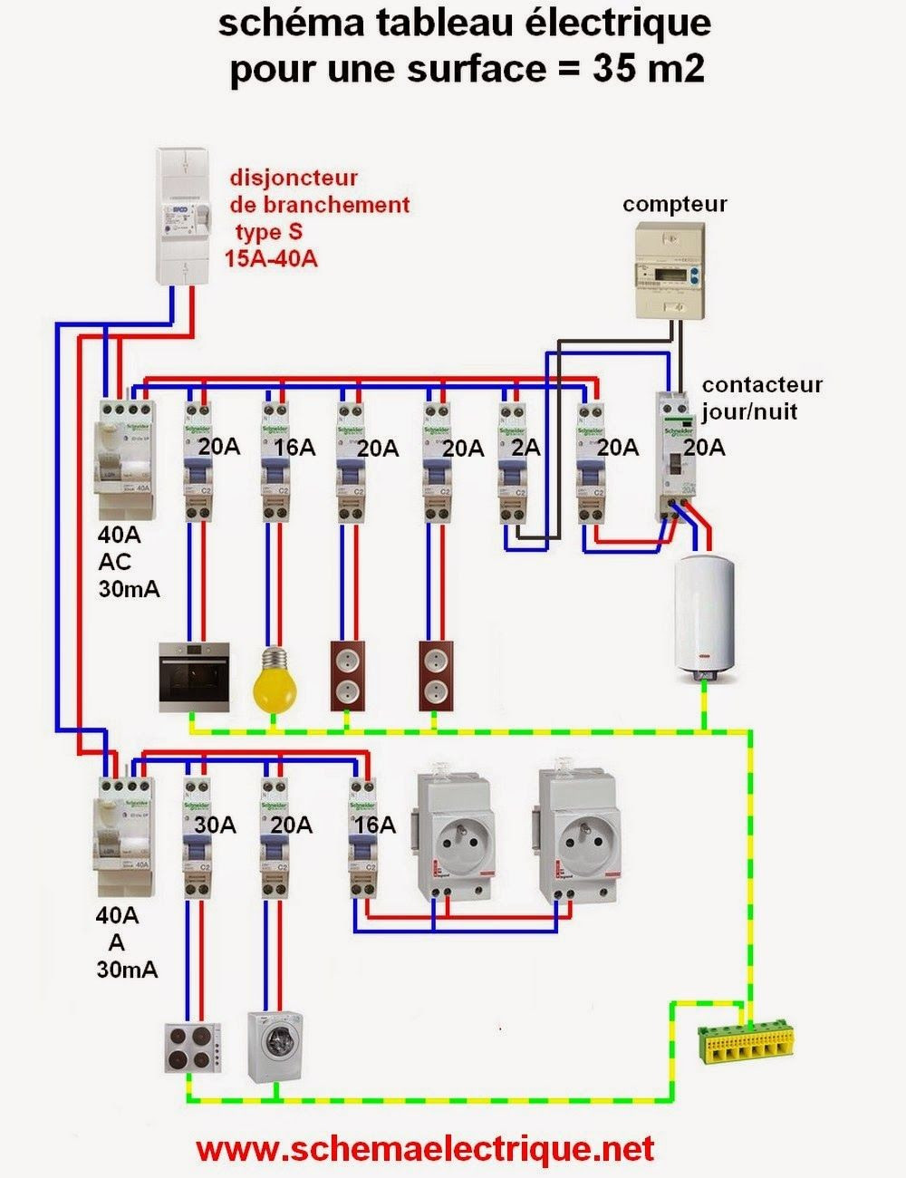 Plan electrique norme