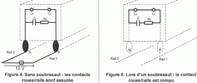 Schema alimentation train electrique ho