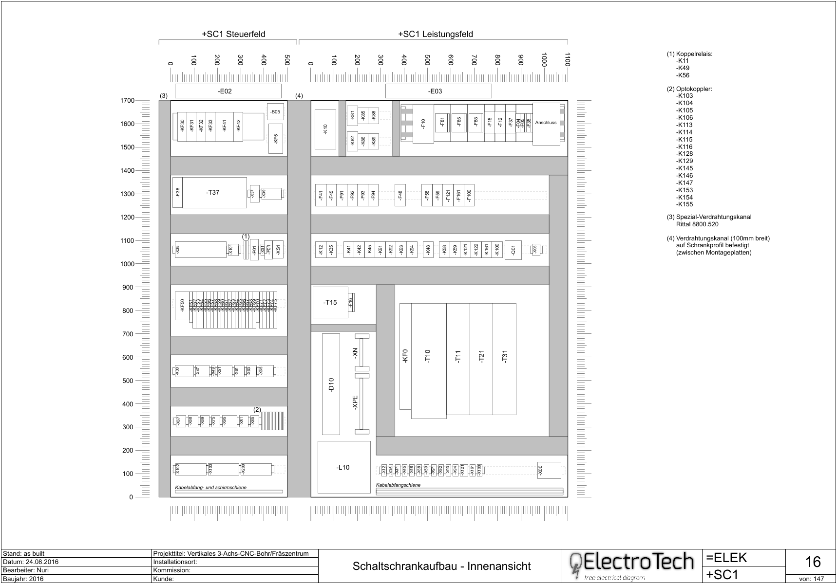 Schema electrique d une armoire