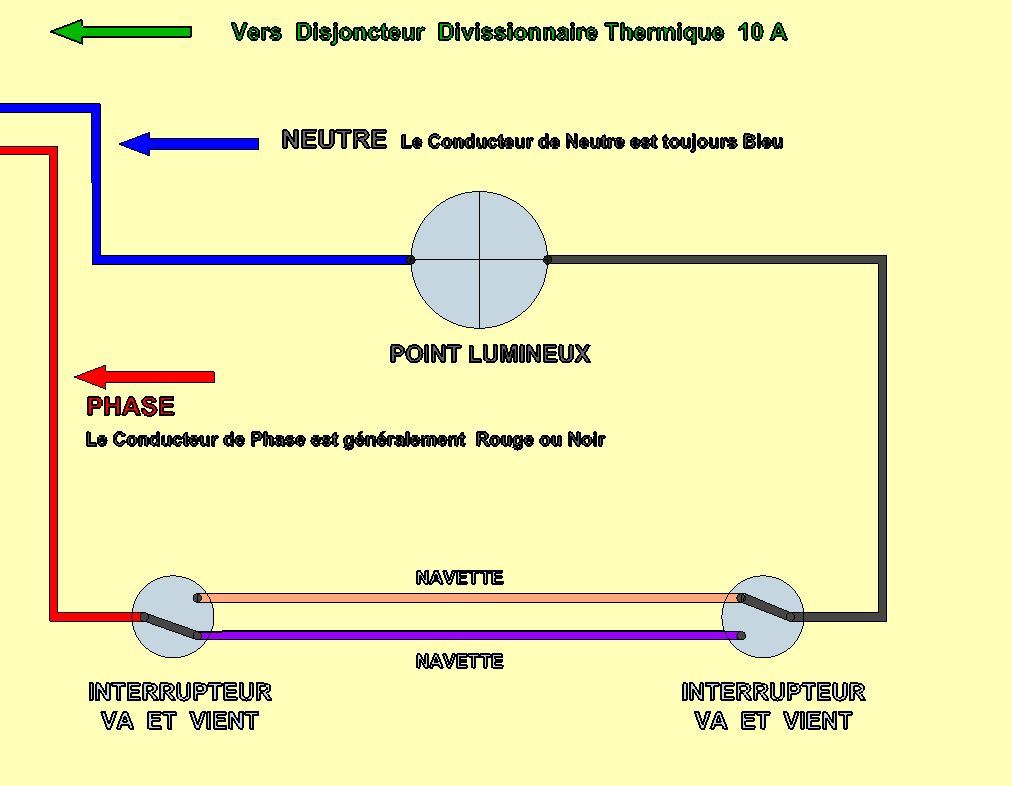 Schema electrique plusieurs eclairage