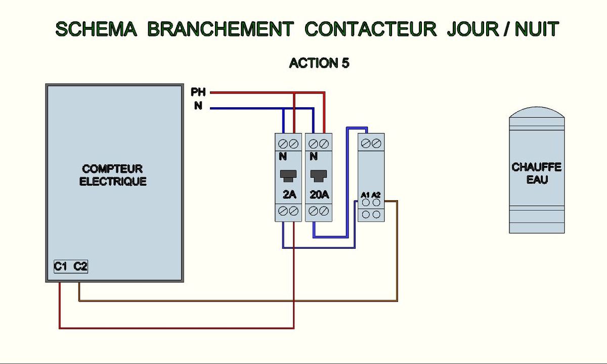 Schema electrique branchement cumulus