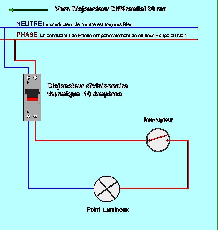 Schema electrique simple allumage