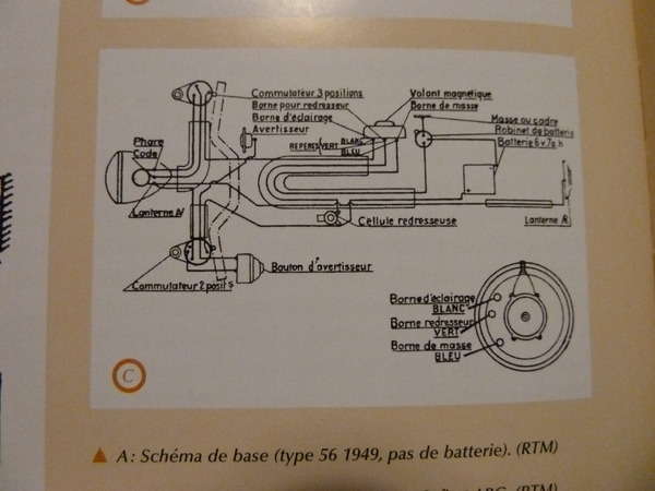 Schema electrique peugeot 175