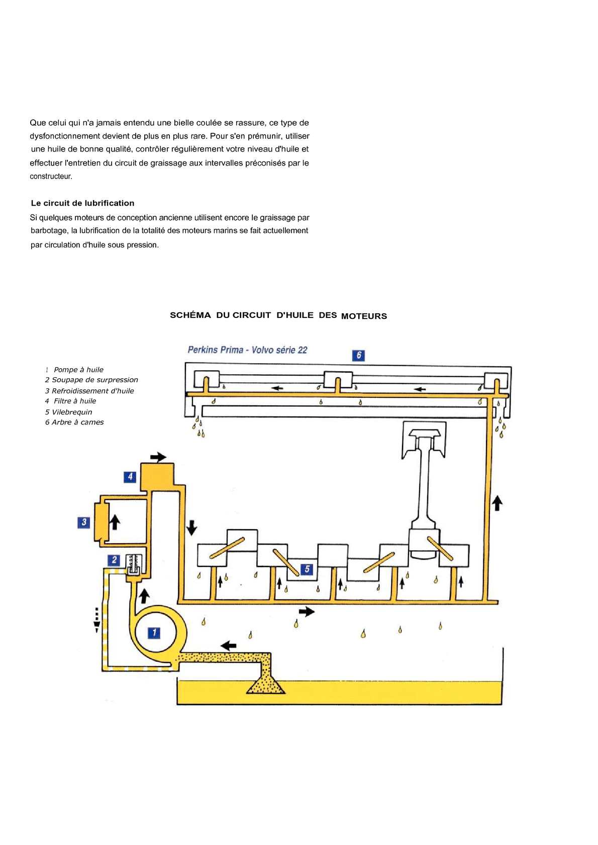 Latex schéma électrique