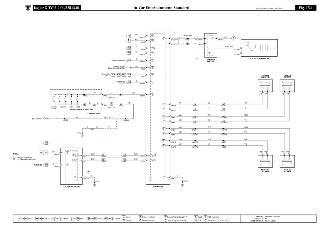 Schema electrique jaguar xj8