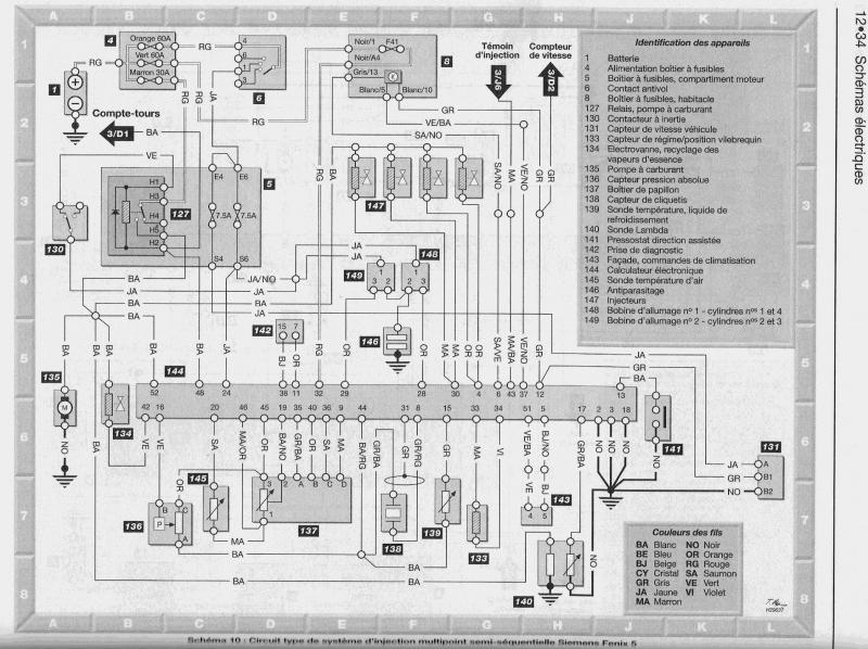 Pressostat schema electrique
