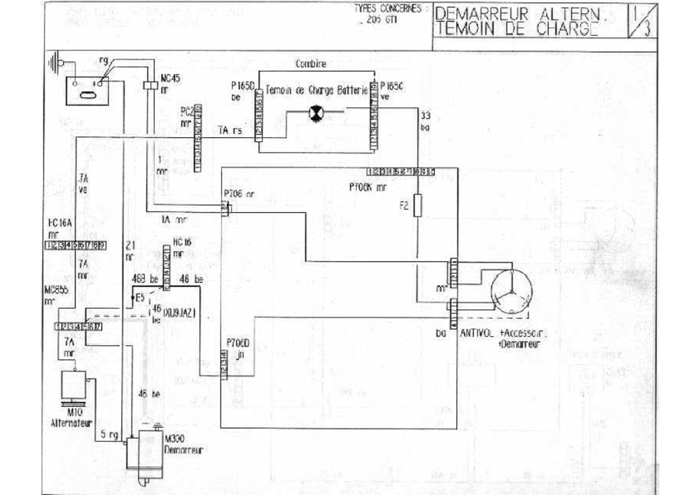 Schema electrique 309 gti