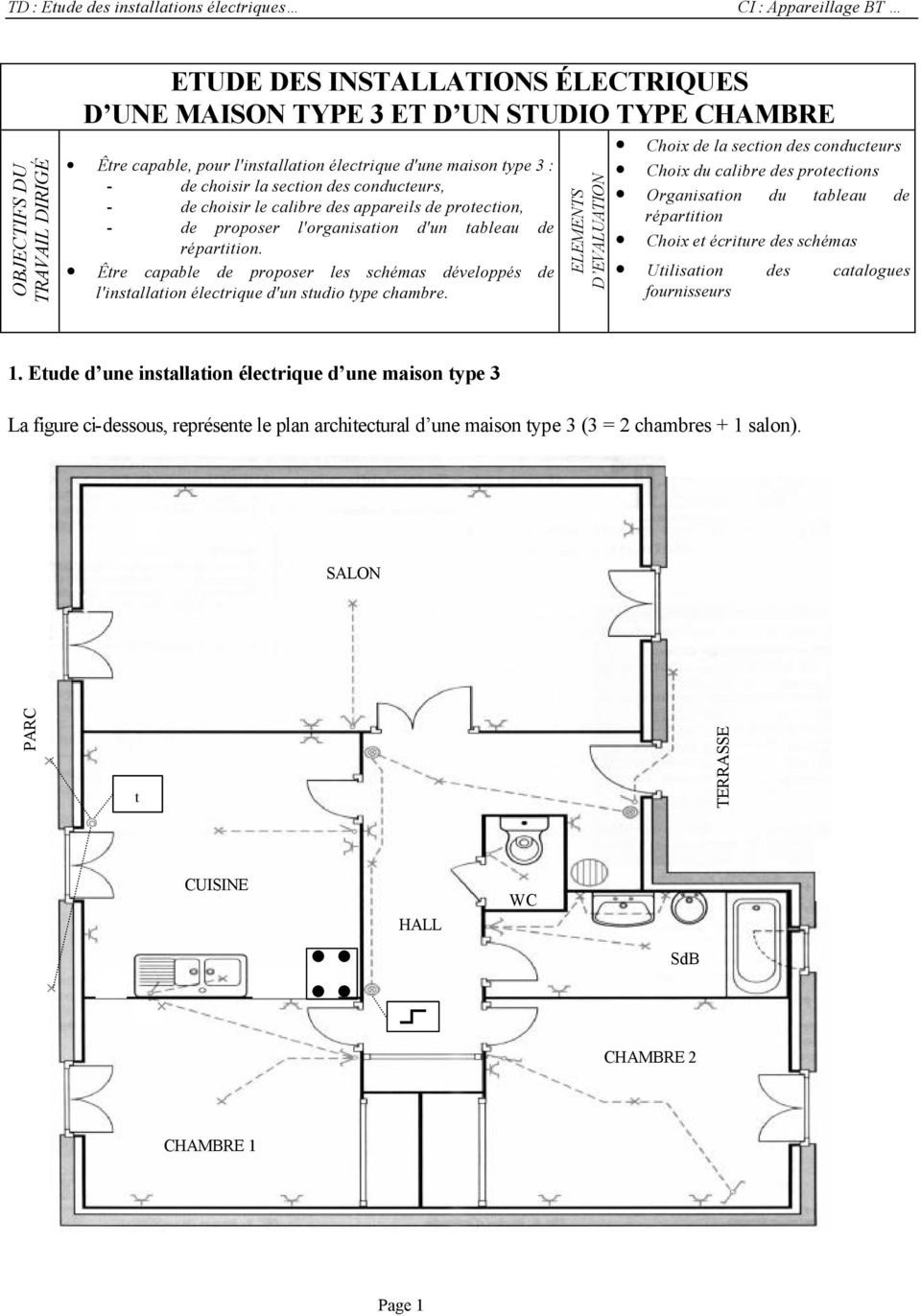 Schéma électrique d'une maison