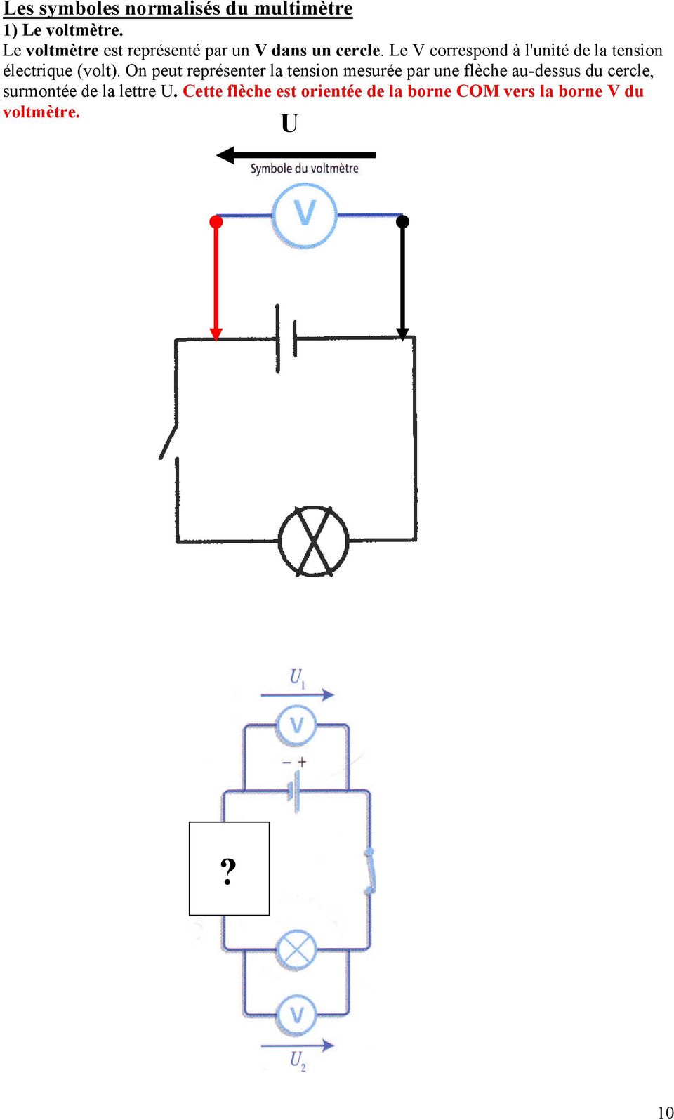 Schema electrique multimetre