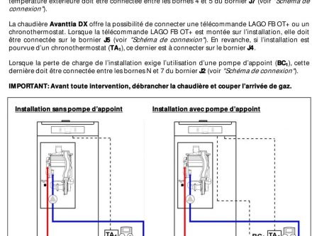 Schema electrique chaudiere domusa