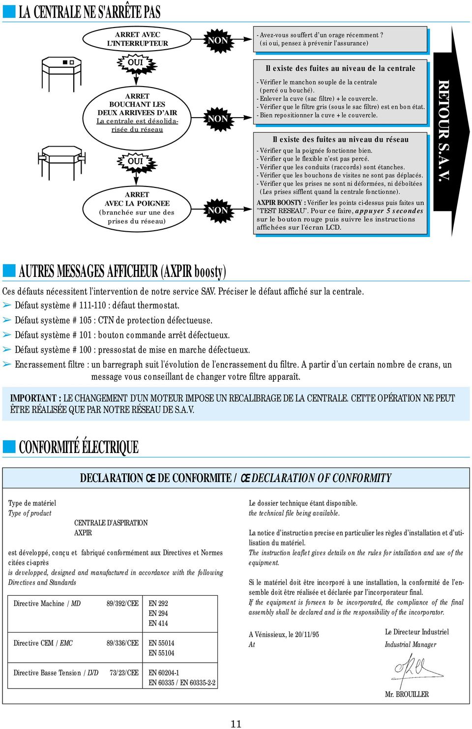Schema electrique axpir
