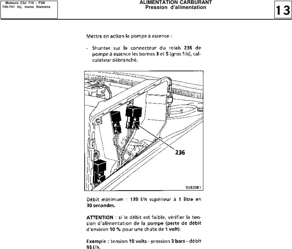 Schema electrique mg midget