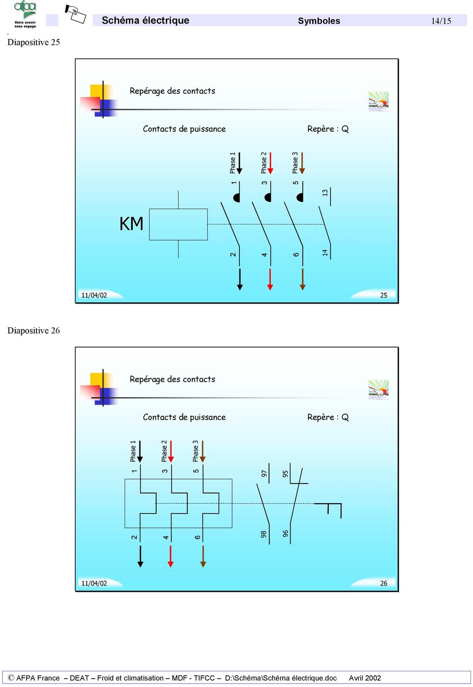 Schema electrique kriwan