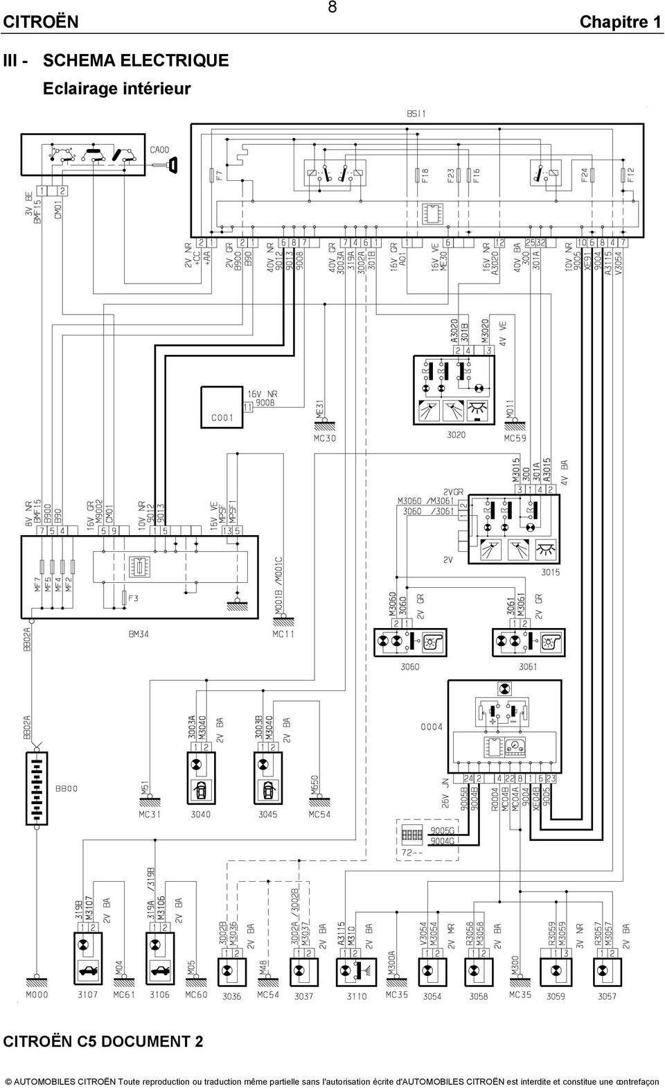 Logiciel libre pour schéma electrique