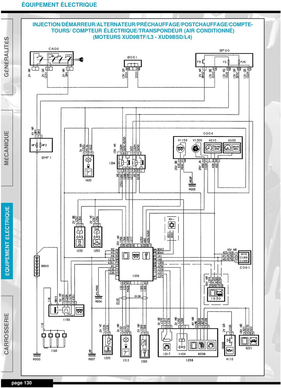 Schema electrique ford econoline