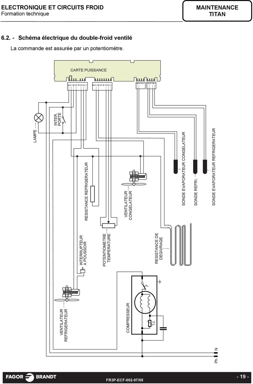 Schema electrique refrigerateur no frost pdf