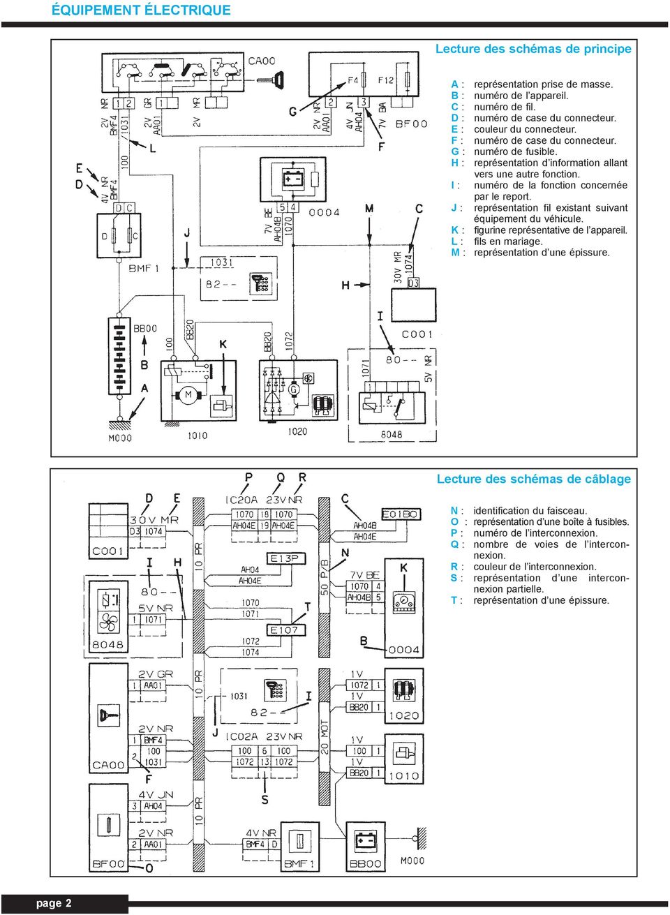 Schema electrique siege chauffant 407