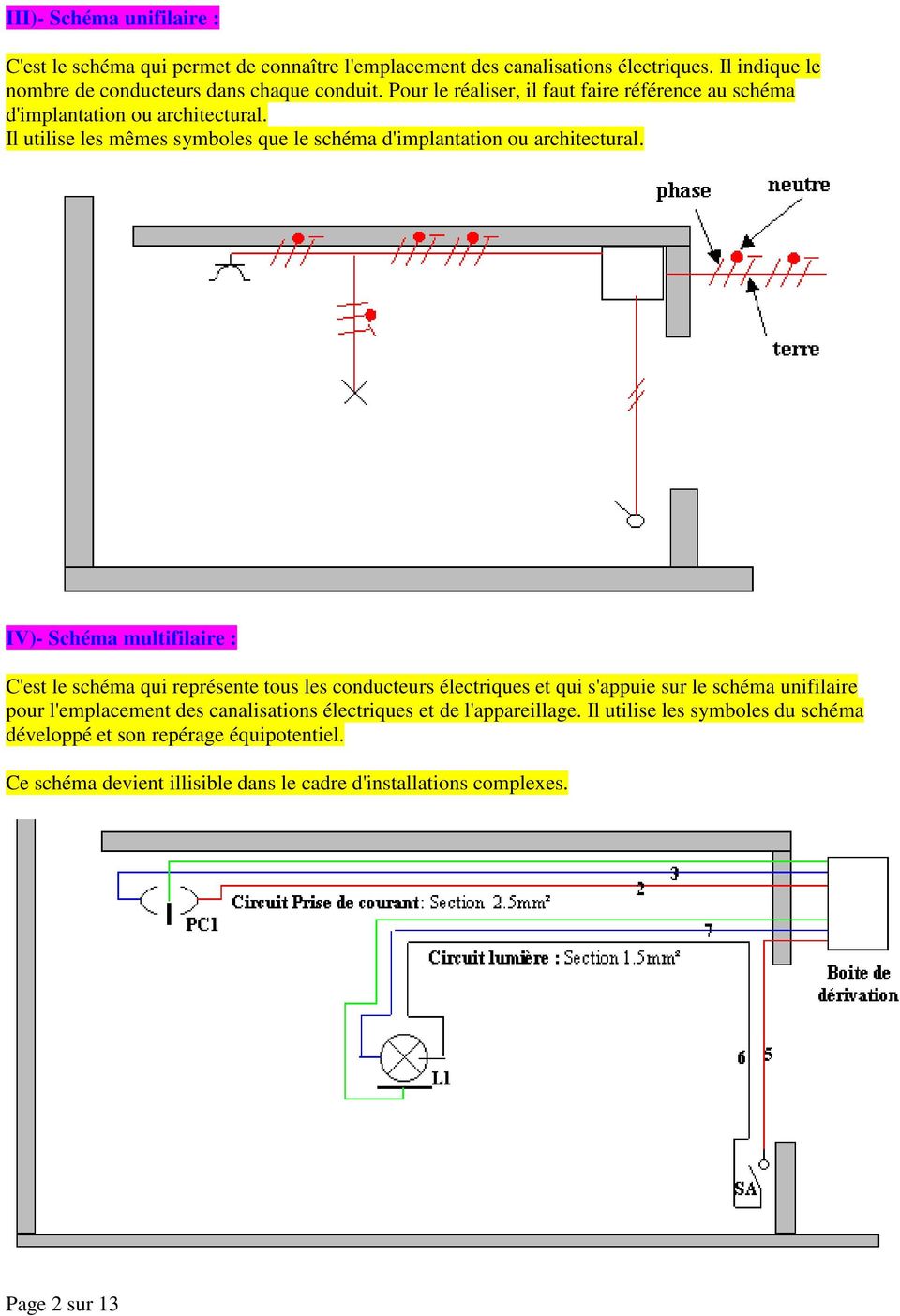 Schéma conducteur electrique