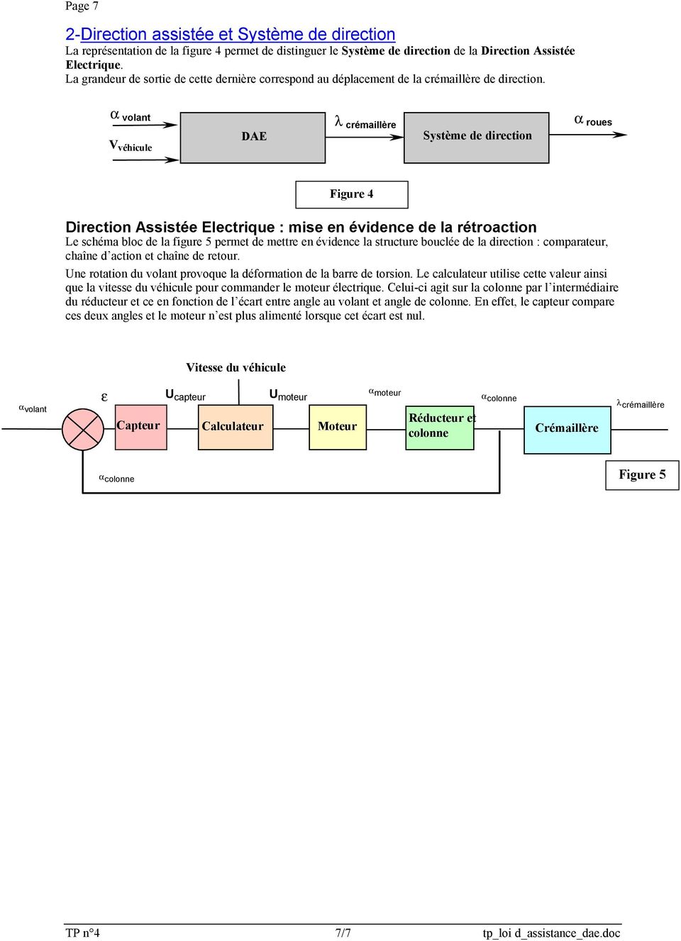 Schéma cinématique direction assistée électrique