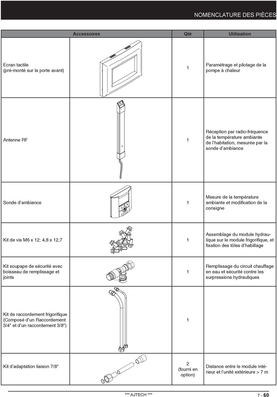 Schema electrique ajtech