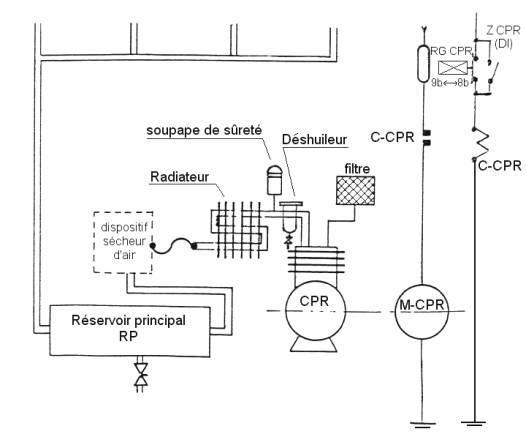 Schema electrique compresseur d air