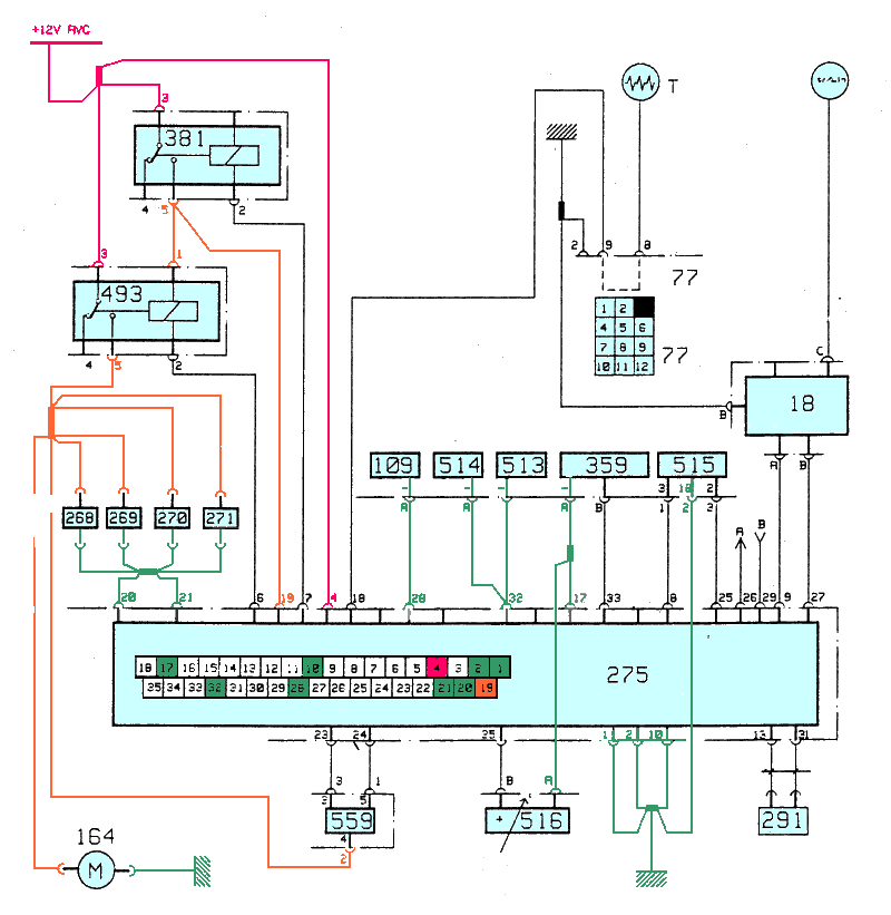 Schema electrique renault master