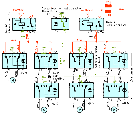 Schema electrique renault espace iv