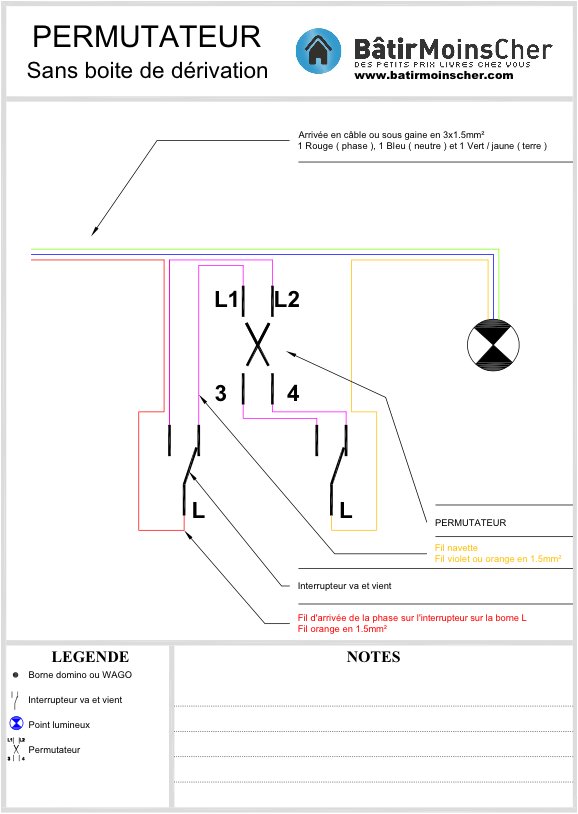 Schema electrique du permutateur
