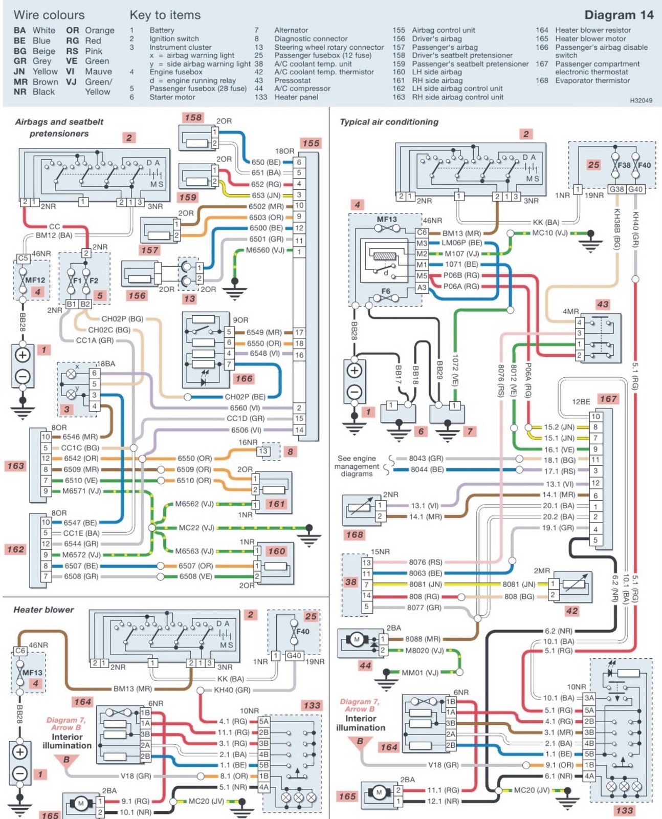 Schema electrique abs 407