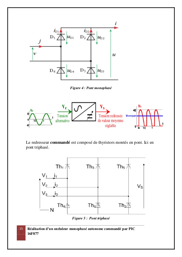 Schéma électrique onduleur monophasé