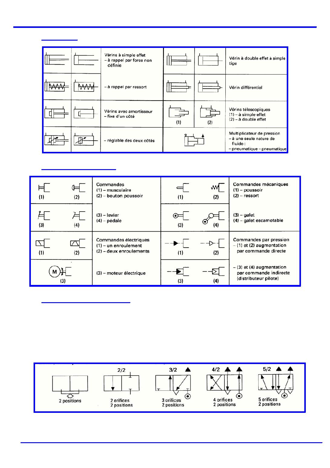 Schema electrique edf
