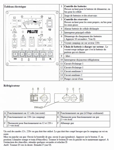 Schema electrique camping car chausson