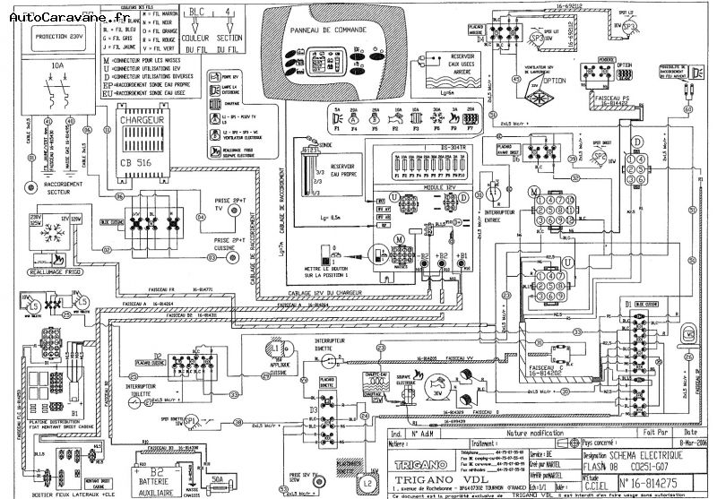 Schema electrique camping car mc louis