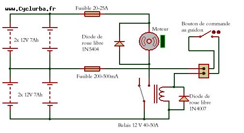 Schéma electrique ecole