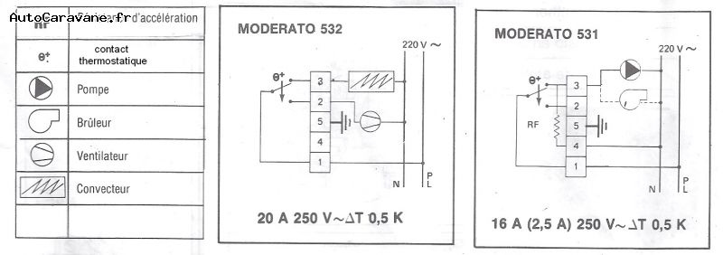 Schema electrique thermostat 3 fils