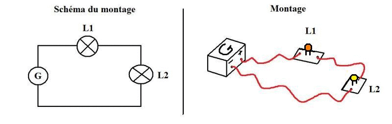 Schema electrique pour 3 ampoules