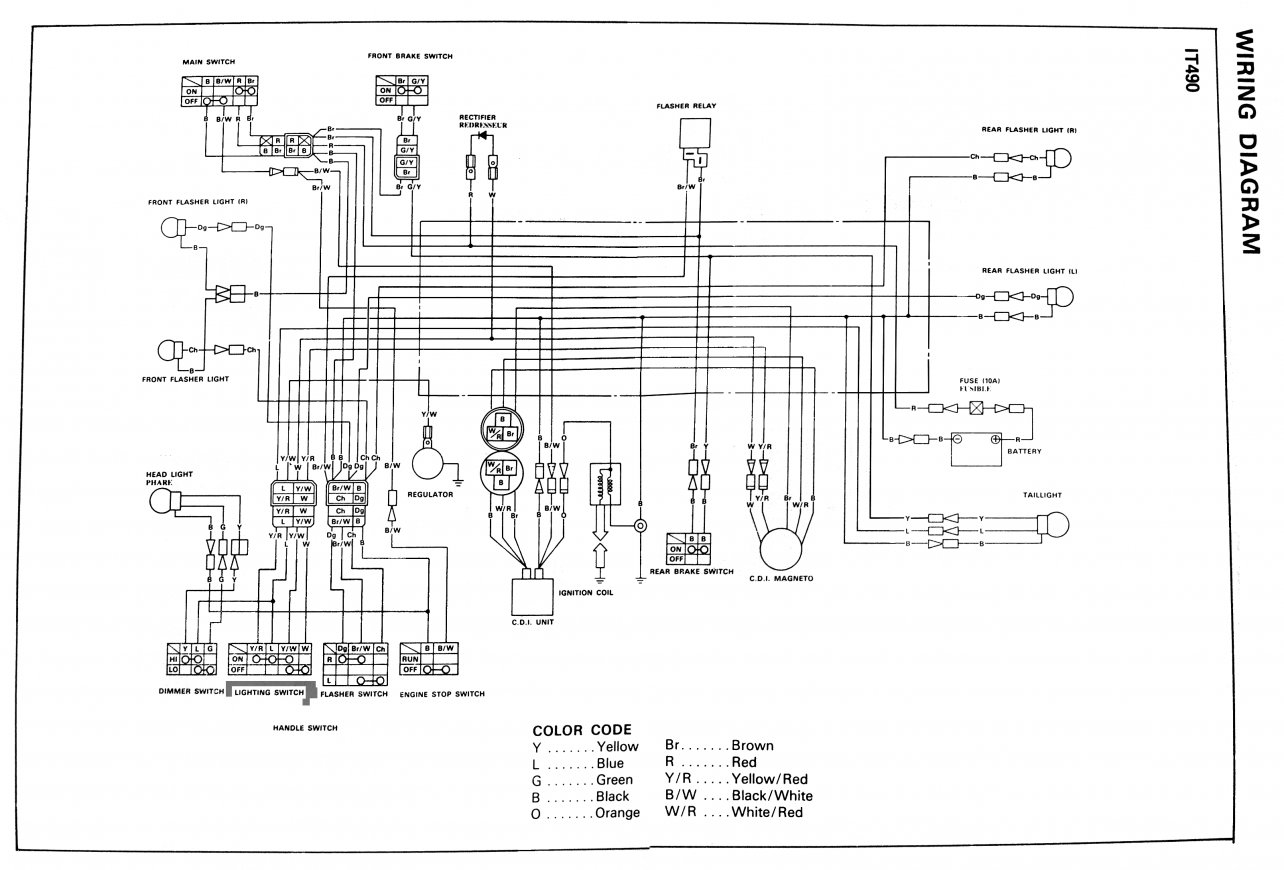 Schema electrique 125 xt