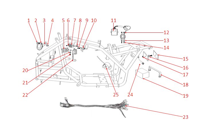Quad electrique schema