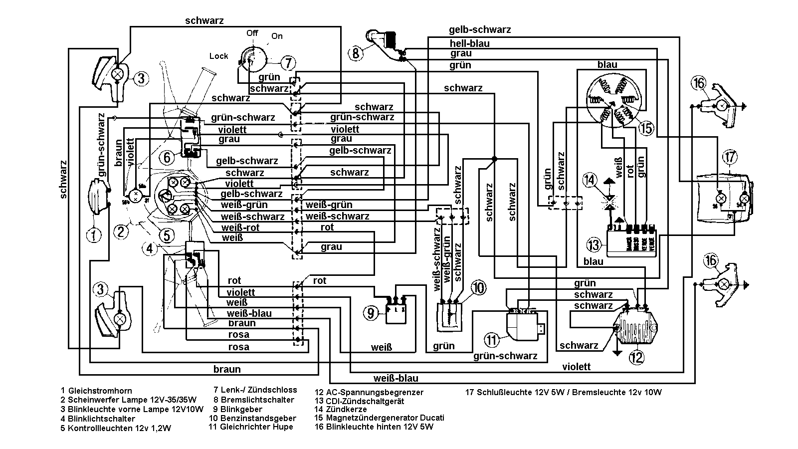 Schema electrique piaggio