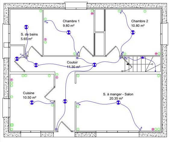 Schema electrique maison symbole