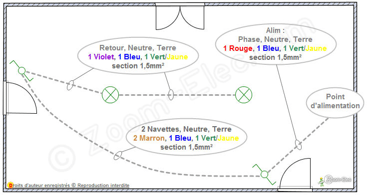Schema electrique lampe va et vient