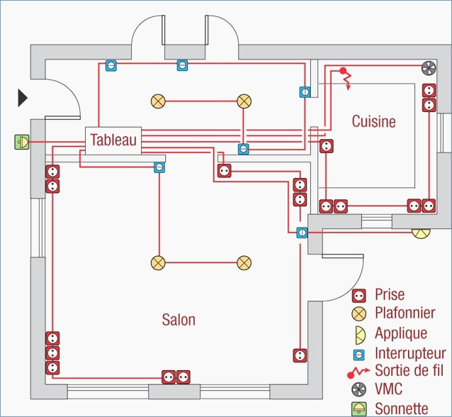Schema installation electrique sonnette