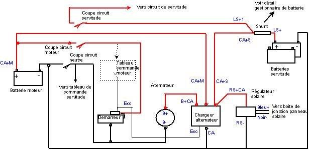 Schema branchement tableau electrique bateau