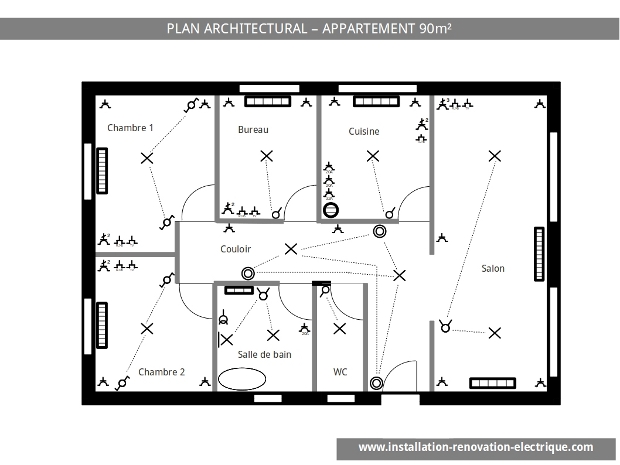 Schema repartition tableau electrique