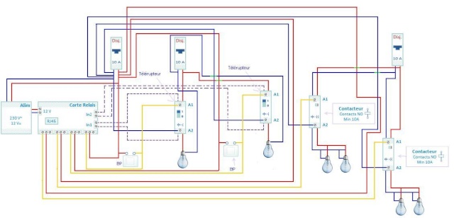 Schema electrique ipx800