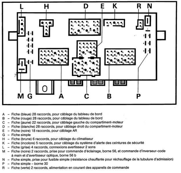 Schema electrique vw golf 2