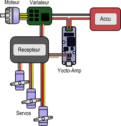 Schema electrique rc