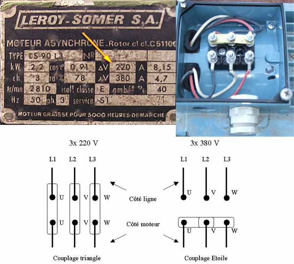 Schema branchement moteur electrique 380 en 220