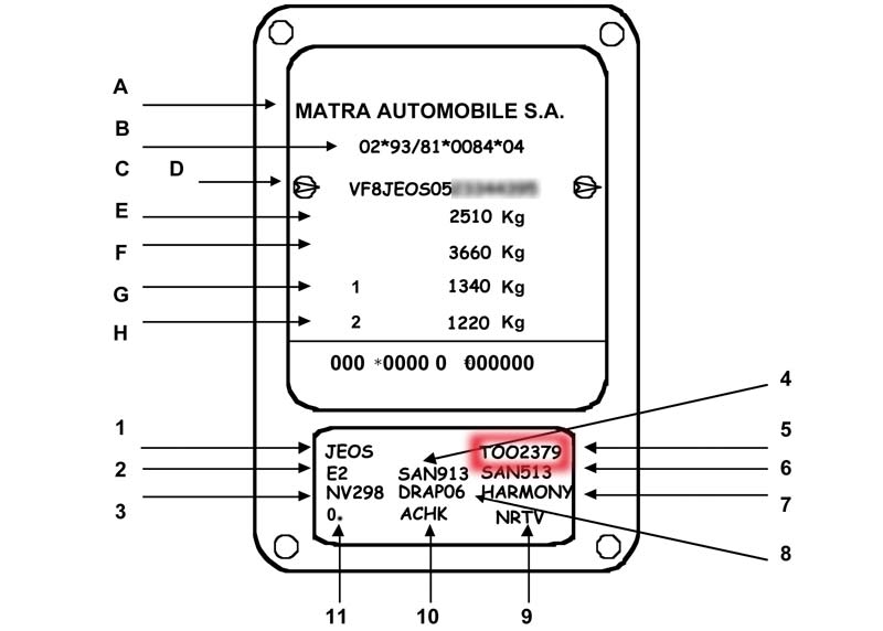 Schema electrique renault espace 1